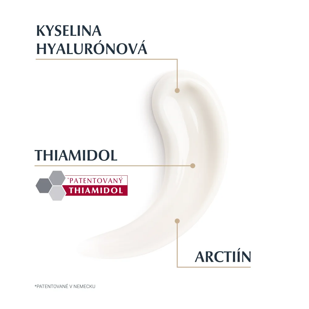 Eucerin HYALURON-FILLER + ELASTICITY Telový krém s omladzujúcim účinkom 1×200ml, telový krém