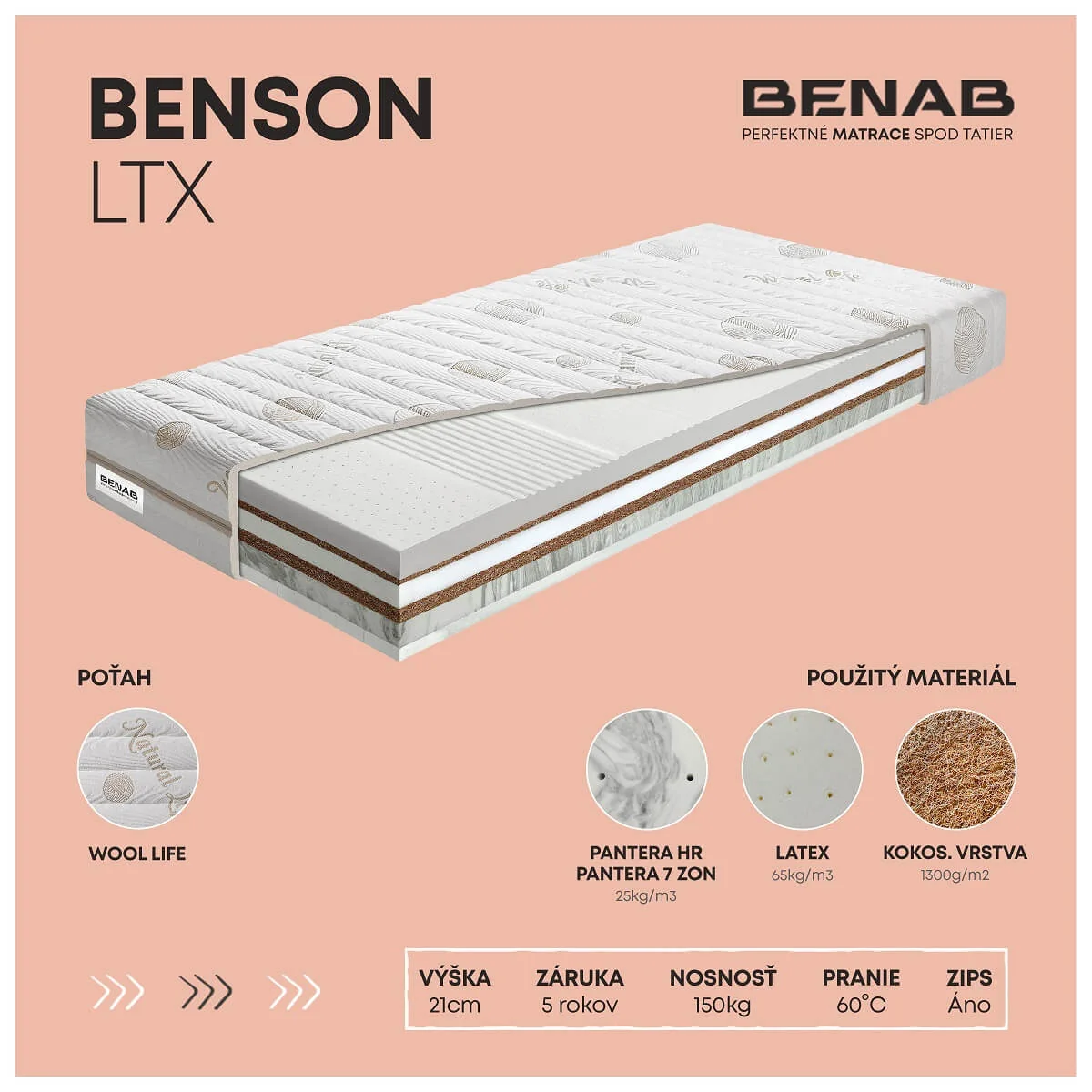 Matrac Benab Benson LTX H4 / H5 90 x 200 cm Latexový matrac 21 cm sendvičový zónová  ortopedické