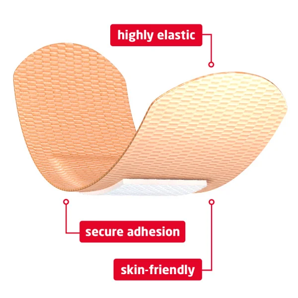 Leukoplast® elastic náplasť na rany, 2 veľkosti (inov.2020/2021) 1x20 ks