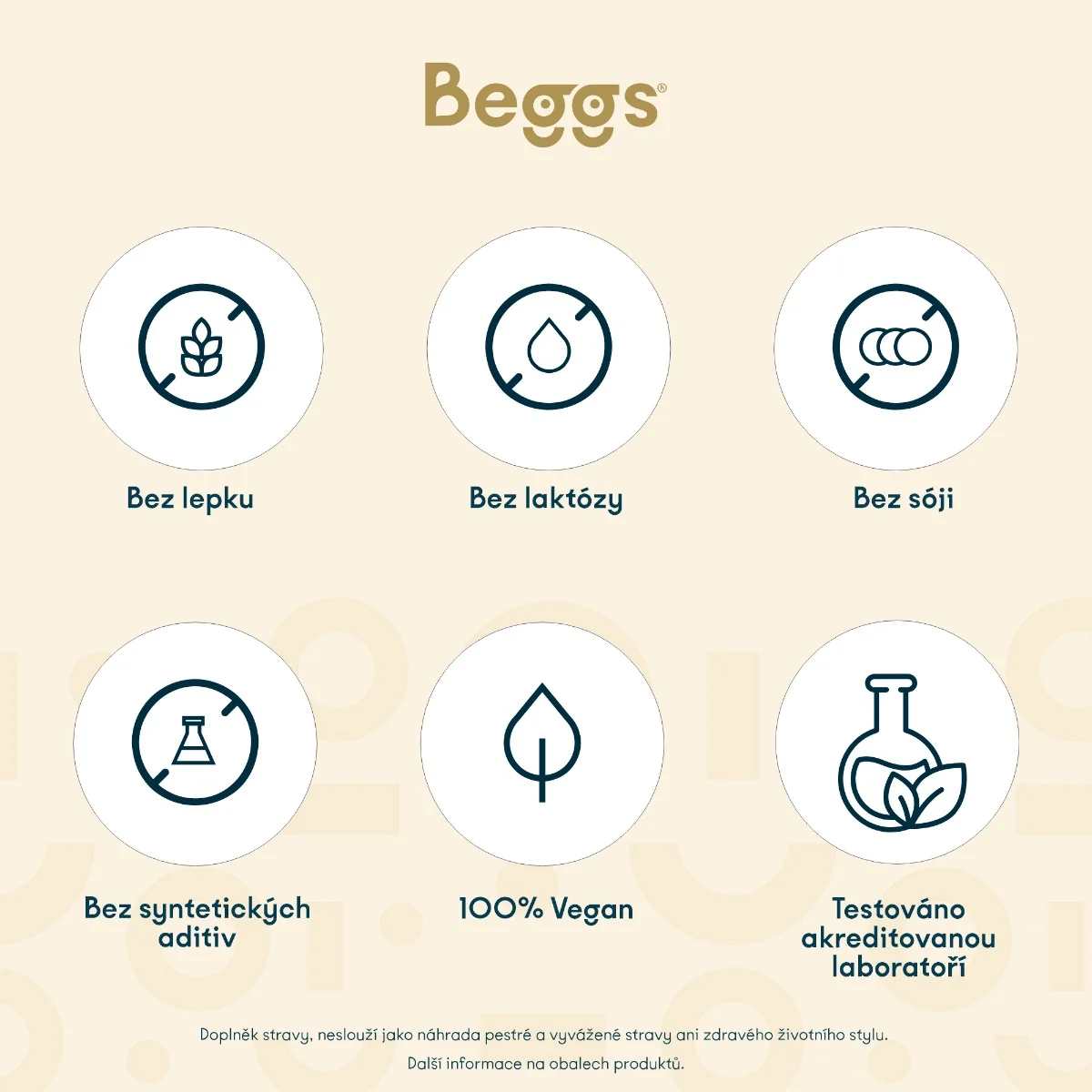 Beggs Fertility + Pregnancy COMPLEX 60 cps 1×60 cps, výživový doplnok