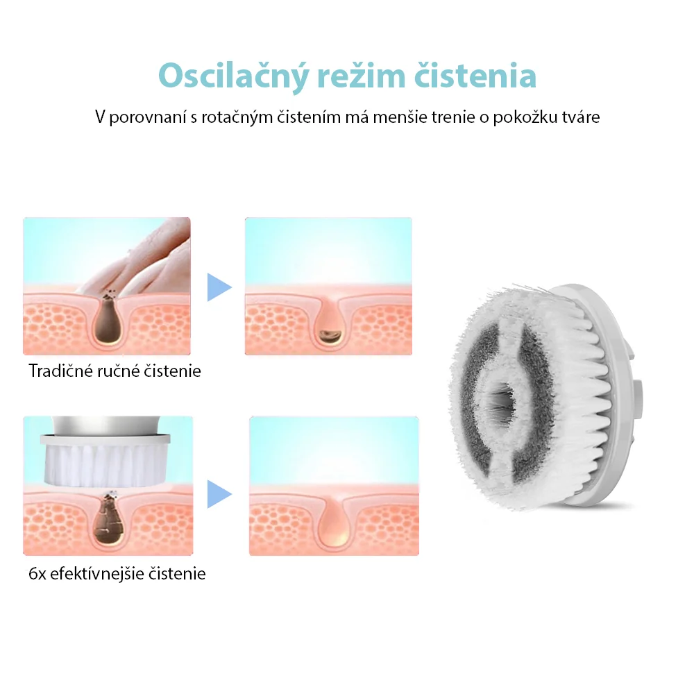 TOUCHBeauty 1718 Masážna a čistiaca kefka na pleť 1×1 ks, čistí a masíruje pleť