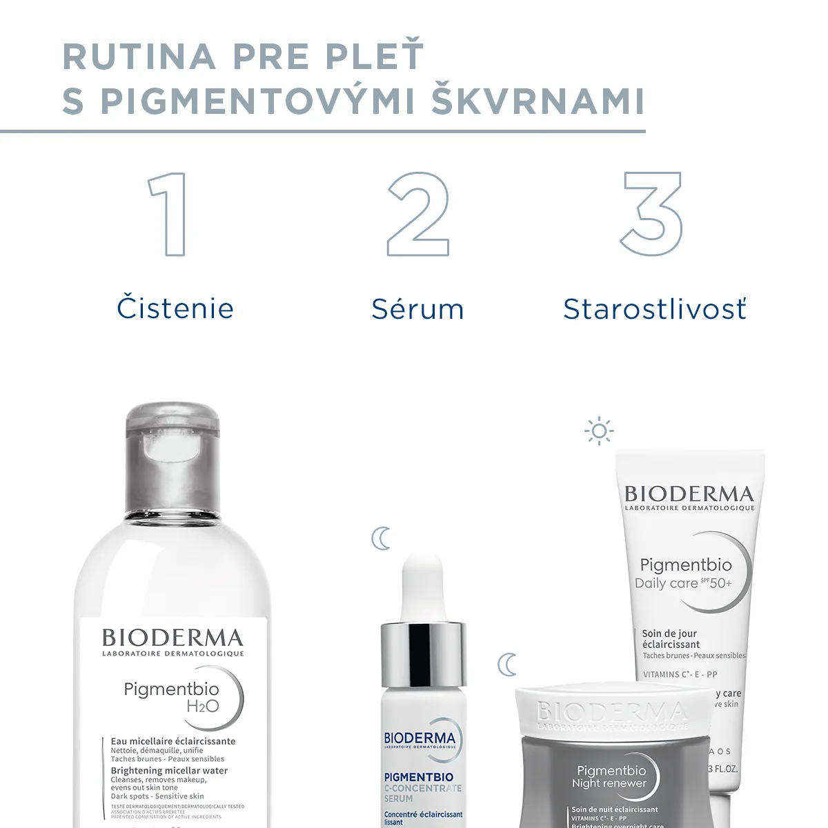 BIODERMA Pigmentbio C-koncentrát, sérum proti pigmentovým škvrnám s vitaminem C 1×15 ml, korekčné sérum