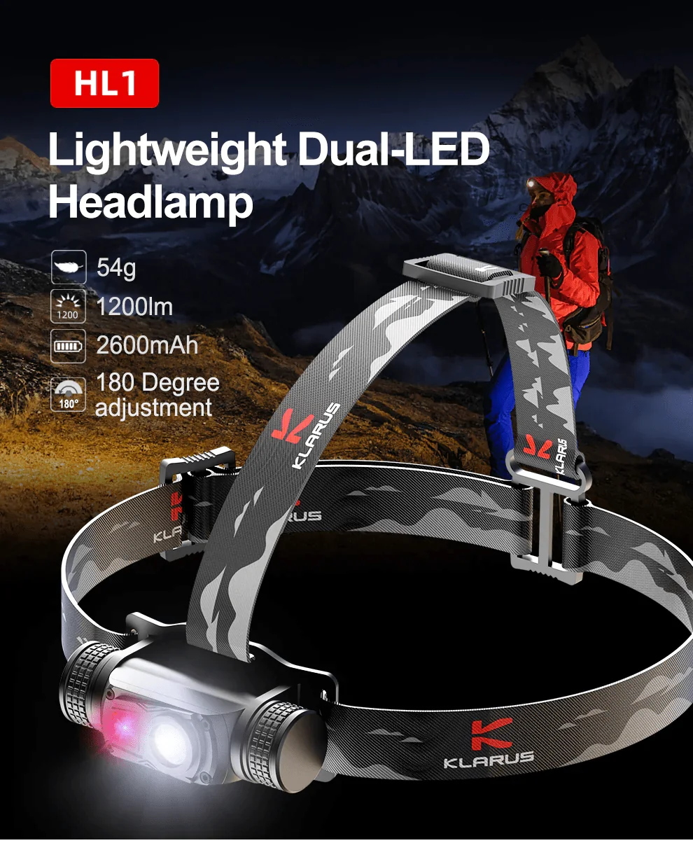KLARUS HL1 dvojitá LED čelovka 1200 lm, USB, batéria 18650 2600 mAh