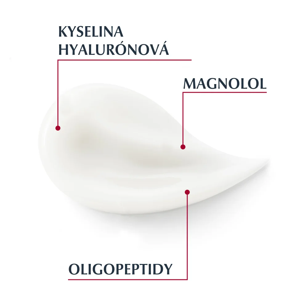 Eucerin HYALURON-FILLER + VOLUME-LIFT Nočný krém 1×50 ml, Anti-Age