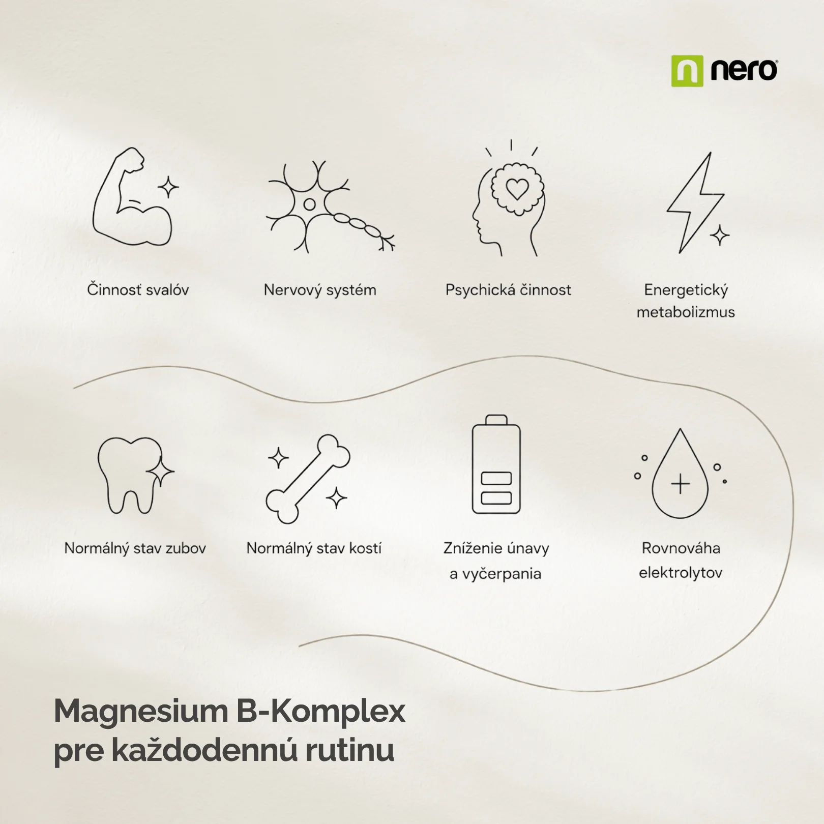 NERO Magnesium + B-Komplex 180 tabliet