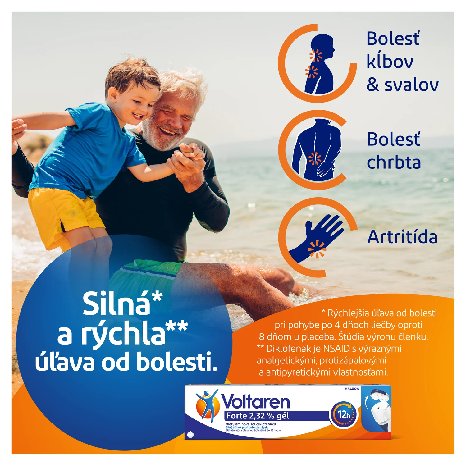 Voltaren Forte 2,32% gél 1x180 g, gél s diklofenakom na bolesť chrbta, svalov a kĺbov