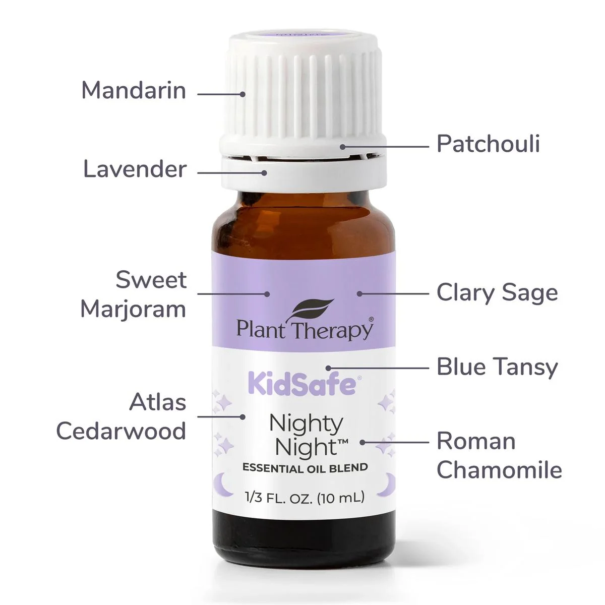 Plant Therapy KidSafe Dobrú noc 10 ml Objem: 10 ml
