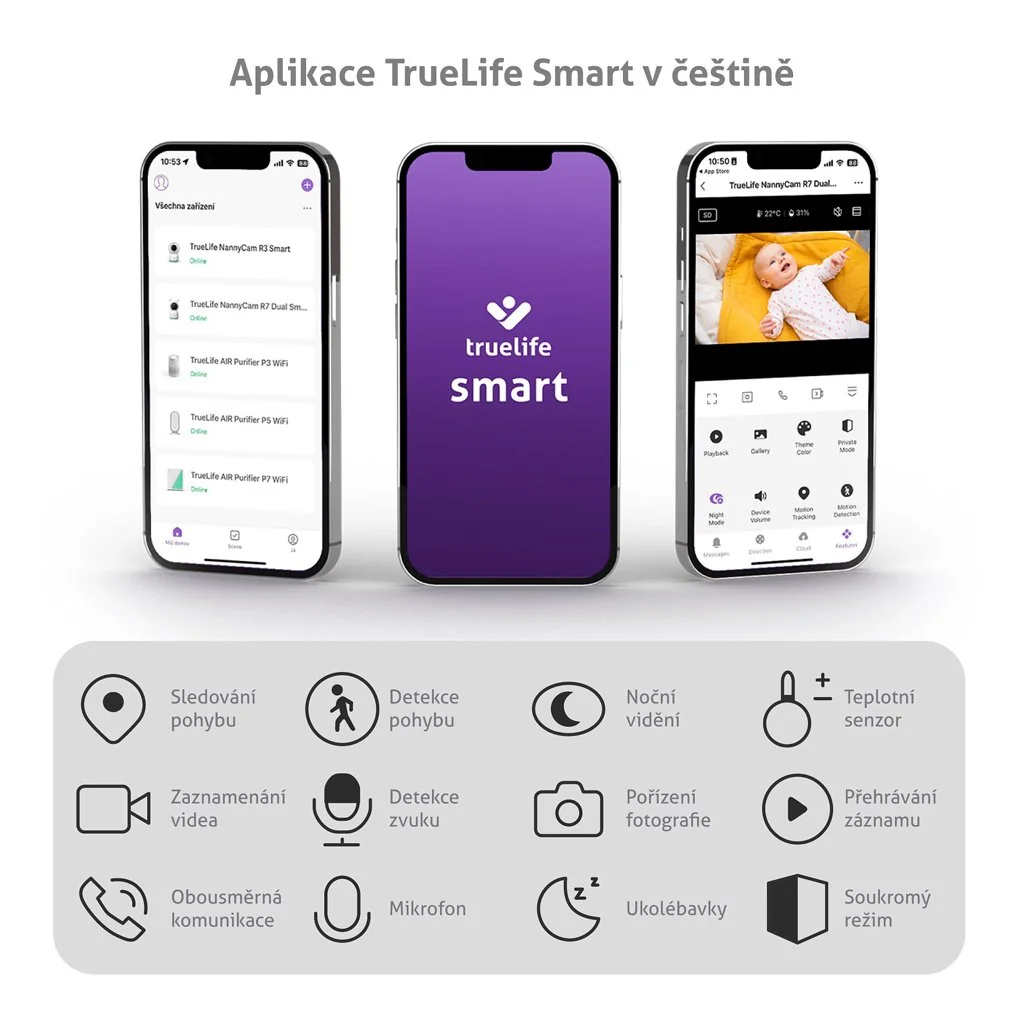 Videopestúnka NannyCam R7 Dual Smart