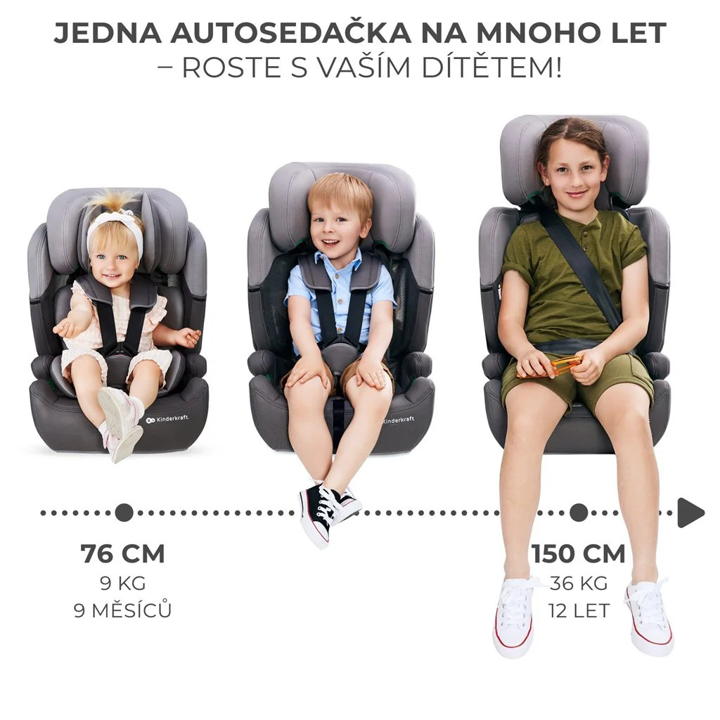 Autosedačka Comfort up i-size Happy shapes (76-150 cm)