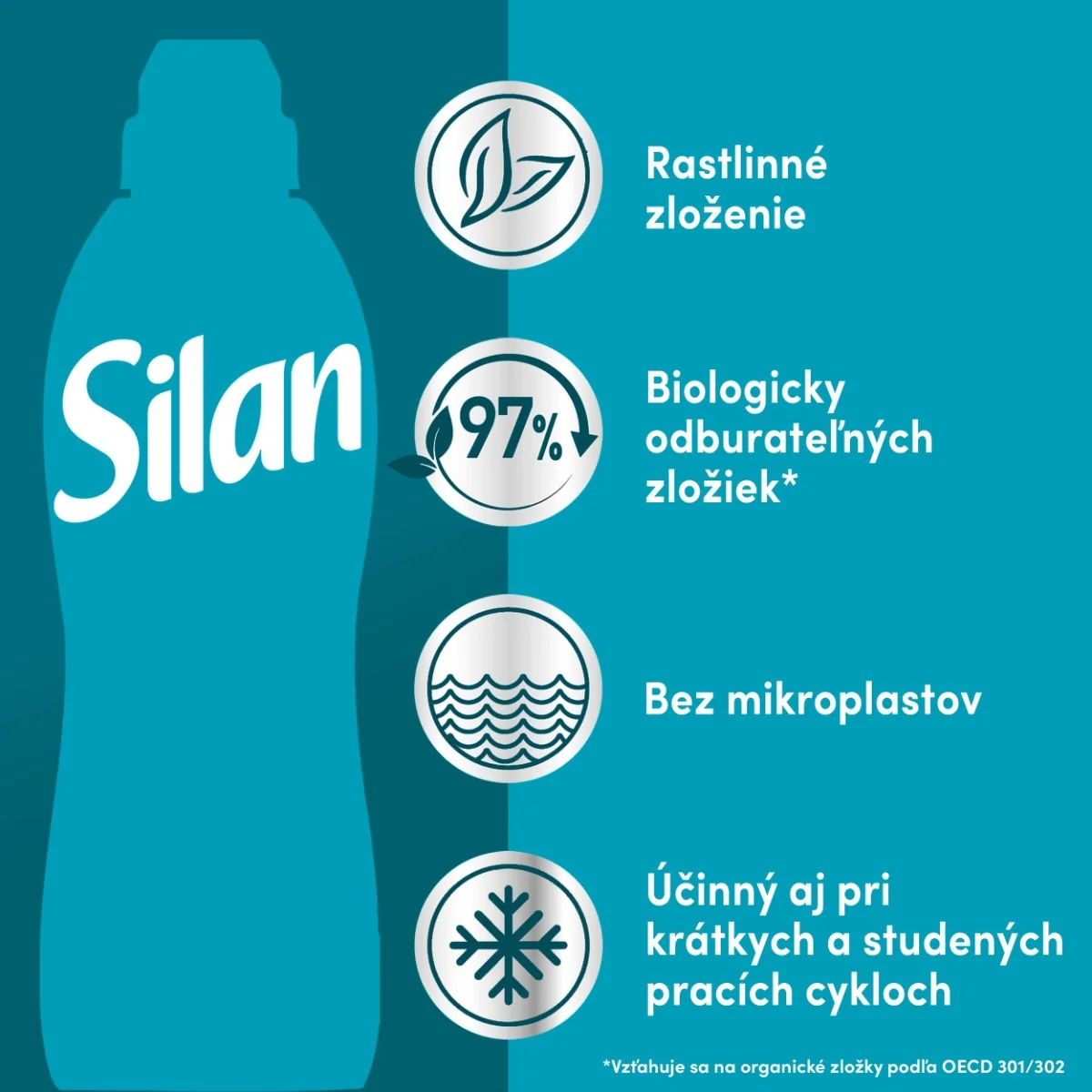 Silan AT aviváž Relaxing Maldives 50 praní, 1,1 l 1×1100 ml, aviváž