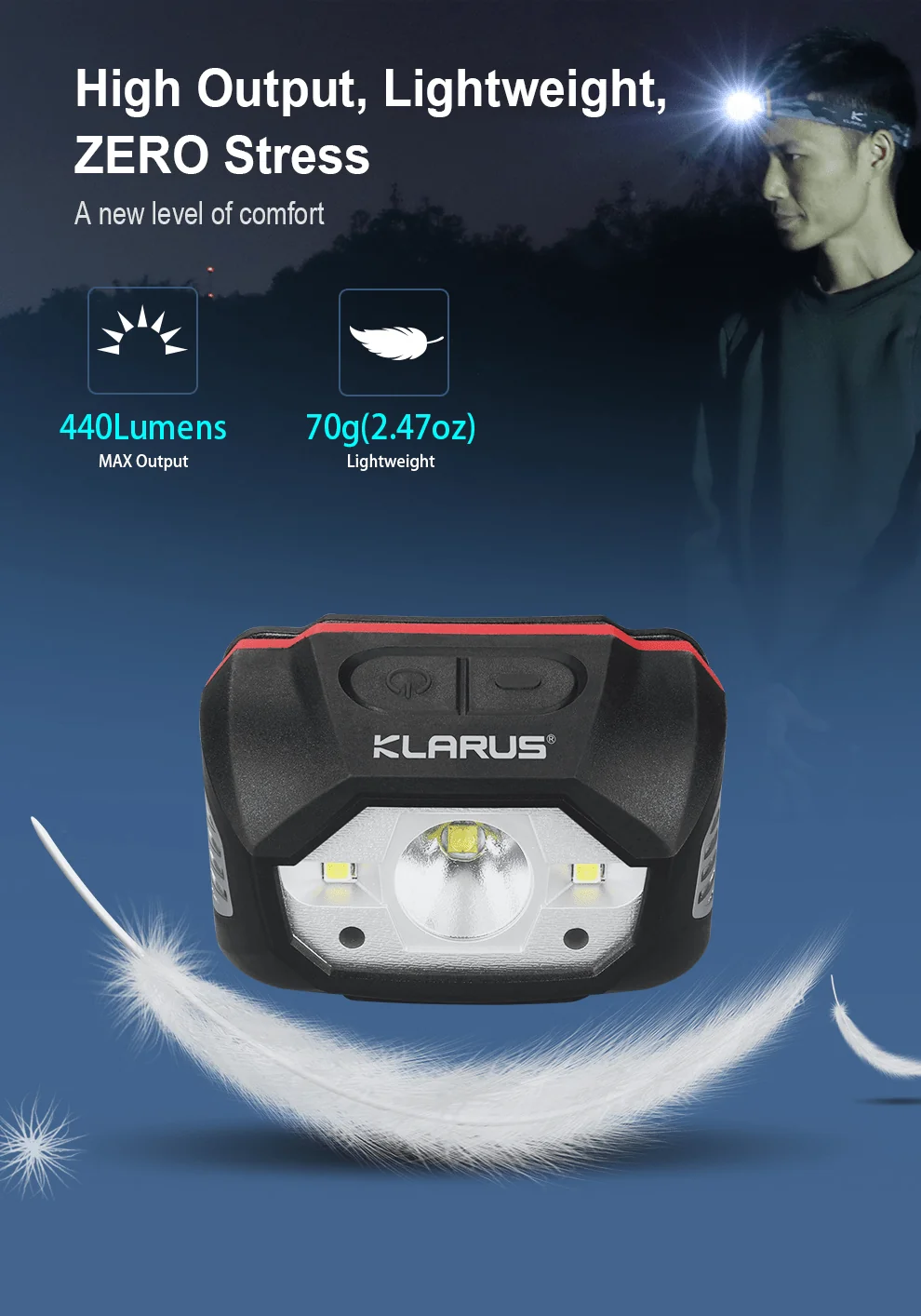 KLARUS HM1 Grey nabíjateľná čelovka s pohybovým senzorom 440 lm, batéria 1800 mAh