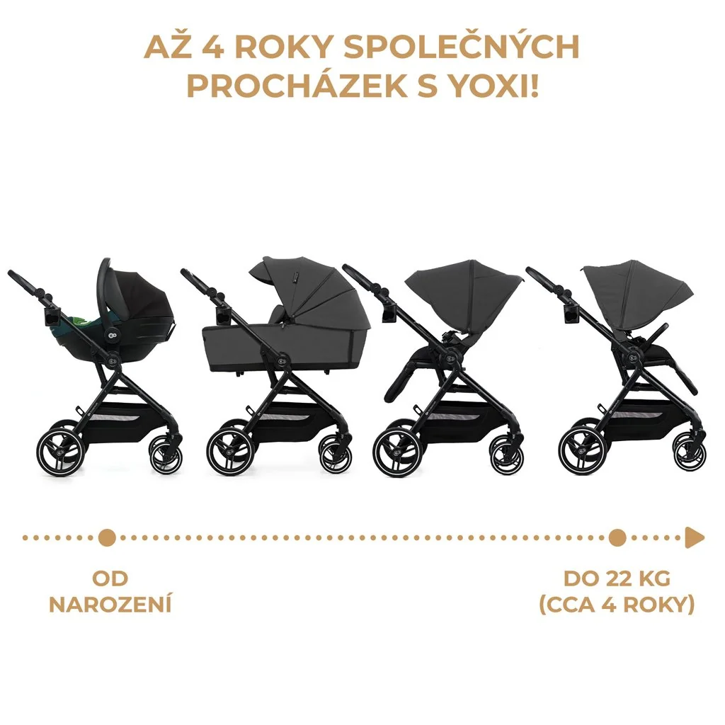 Kočík kombinovaný Yoxi 2v1 Moonlight Grey