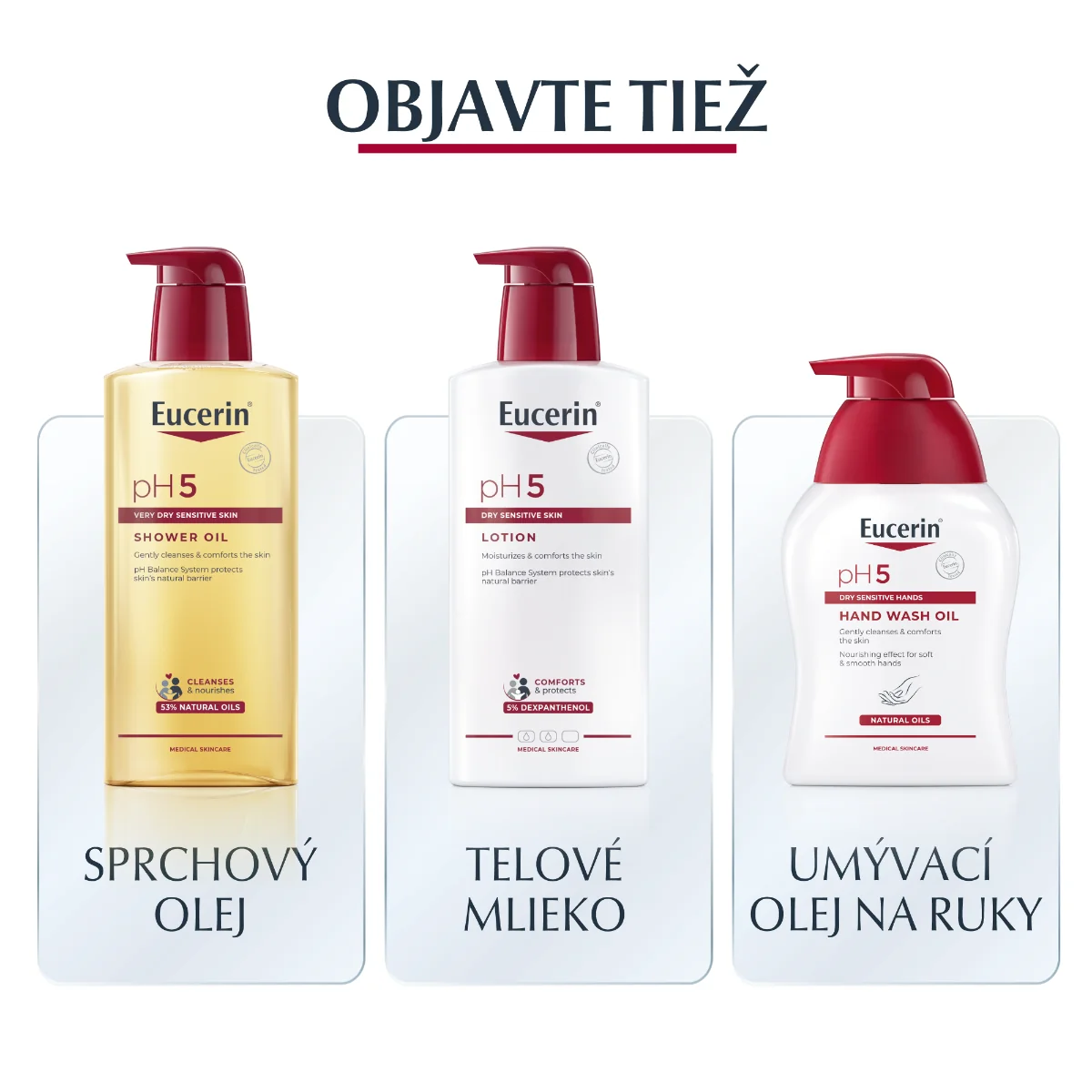 Eucerin pH5 regeneračný krém na ruky 1×75 ml, pre citlivú pokožku