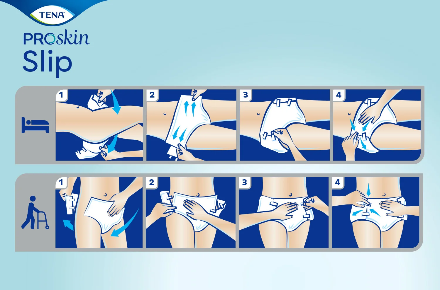 TENA SLIP PLUS LARGE 10KS 1×10 ks, plienkové nohavičky