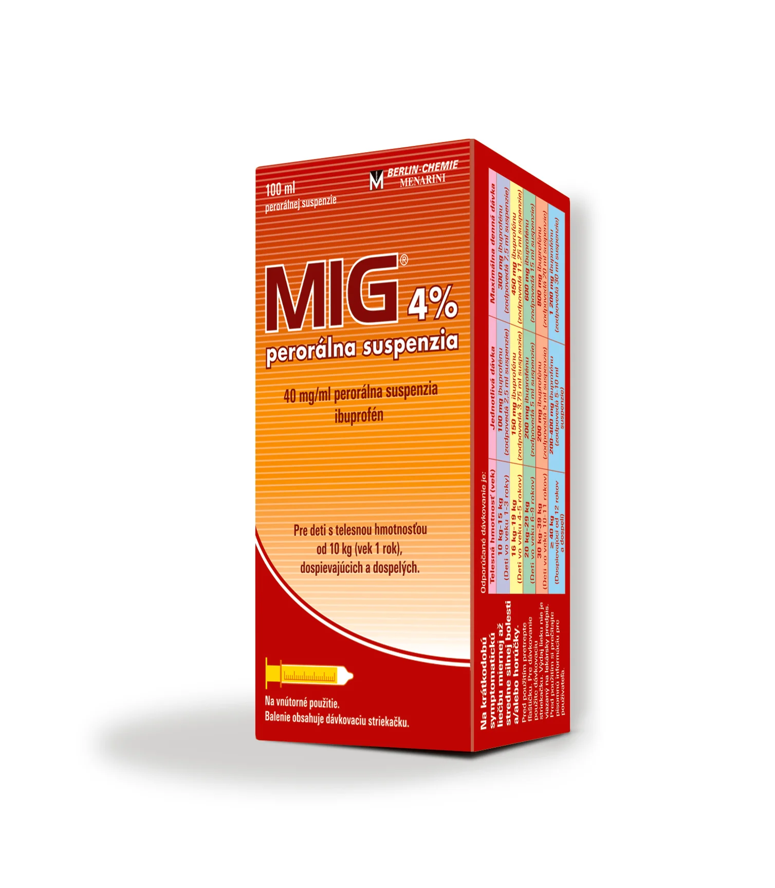 MIG 4% perorálna suspenzia 100 ml