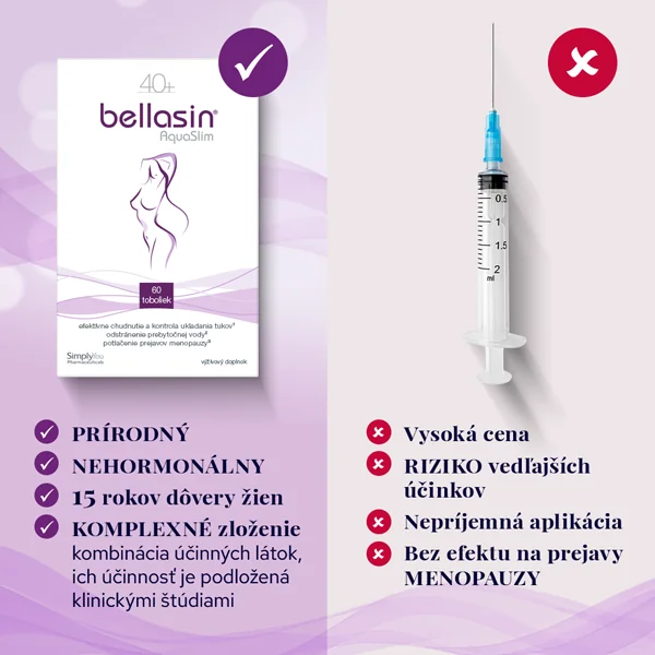 Bellasin AquaSlim, 120 tbl 1×120 tbl, výživový doplnok