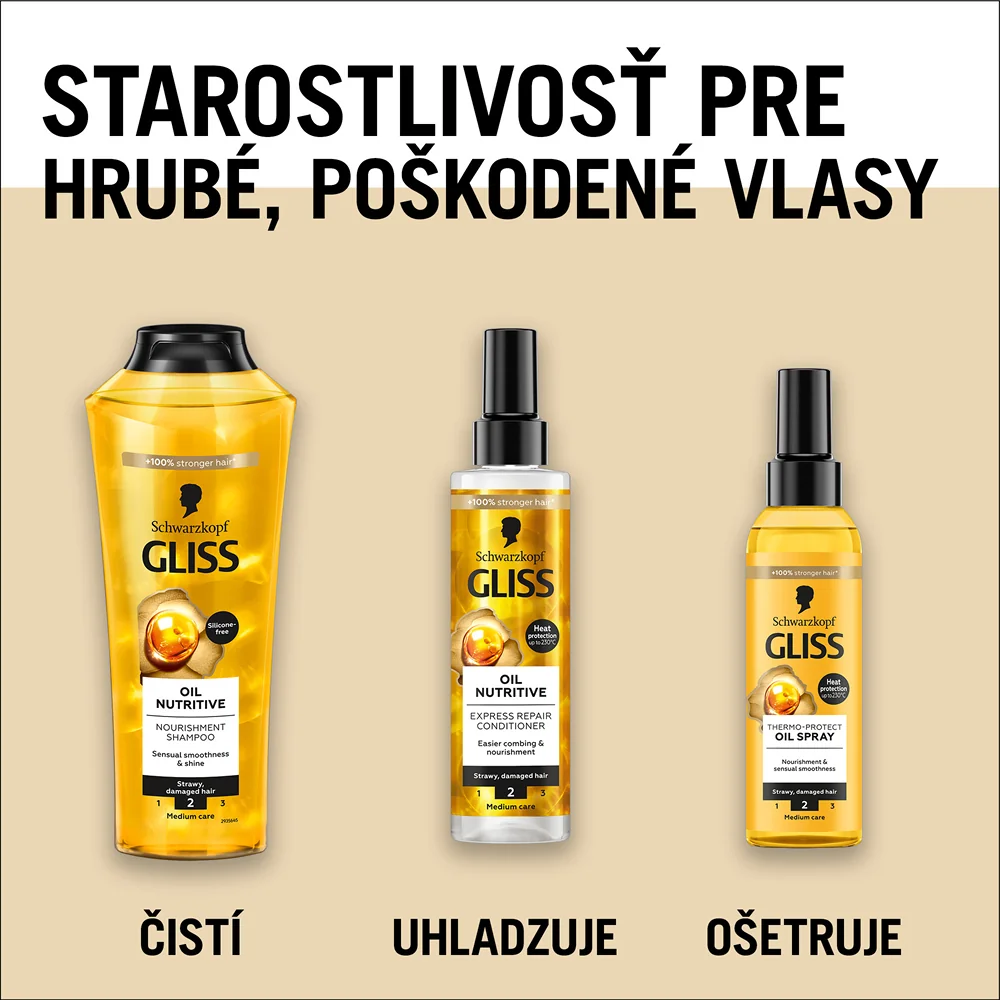 Schwarzkopf Gliss vlasová maska 4v1 Nourishment 1×400 ml, maska na vlasy