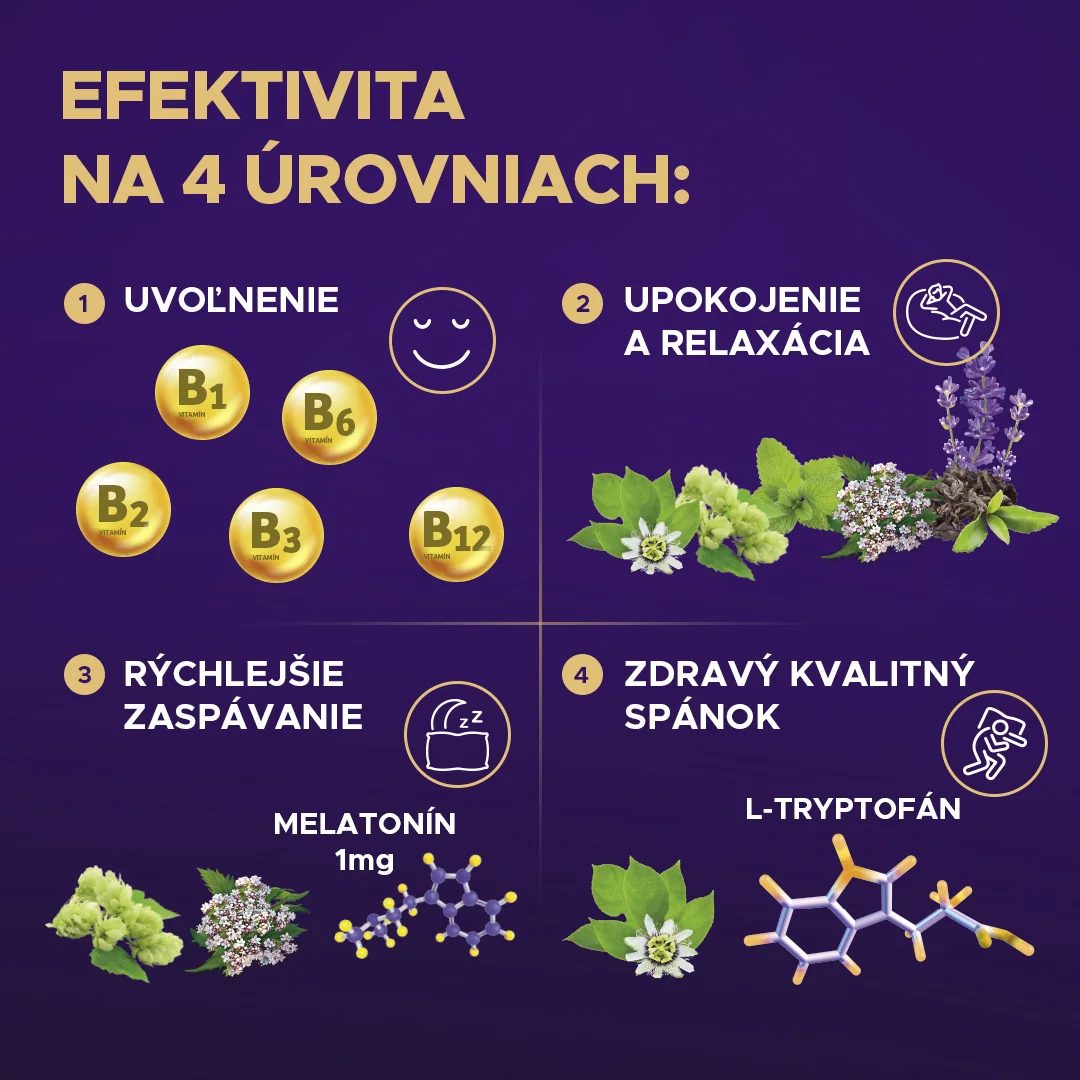 Barny’s® HypnoX® KompleX MELATONÍN 30 cps 1×30 cps, komplex 13 látok pre podporu rýchlejšieho zaspávania a dobrého spánku