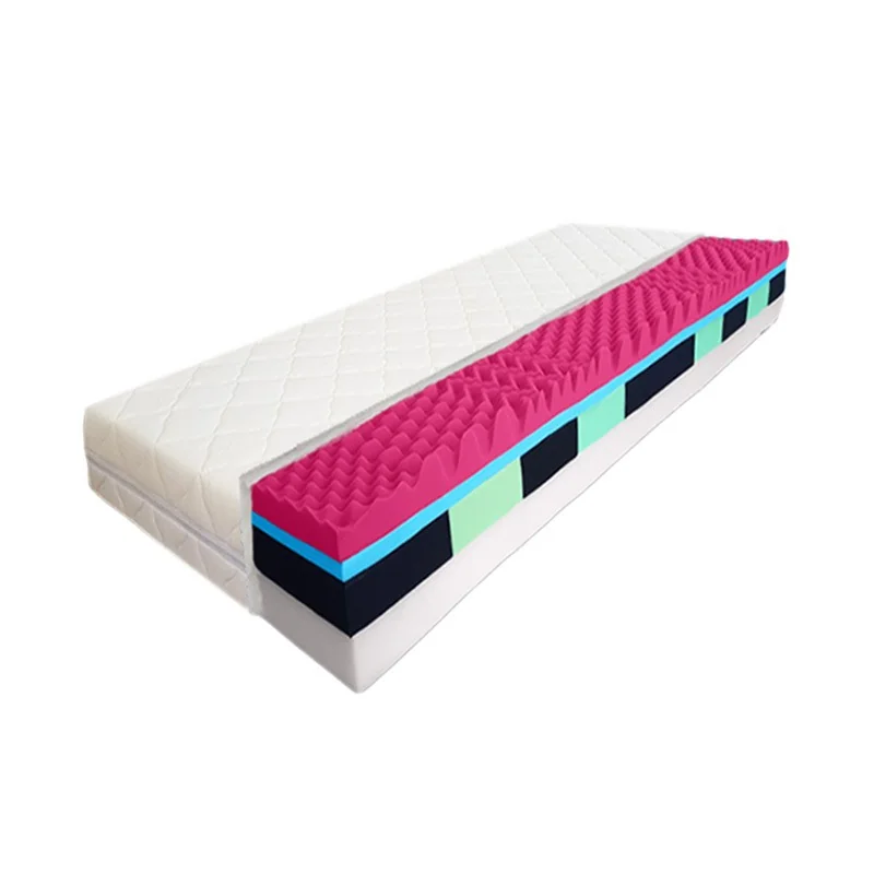 ComfortMatrace Praha Premium 20 cm 180 x 200 cm