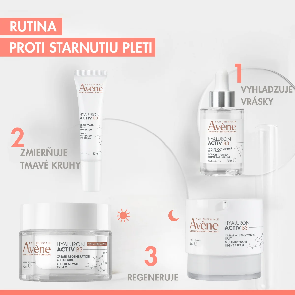 Avène Hyaluron Activ B3 Sérum koncentrované vyhladzujúce 30 ml