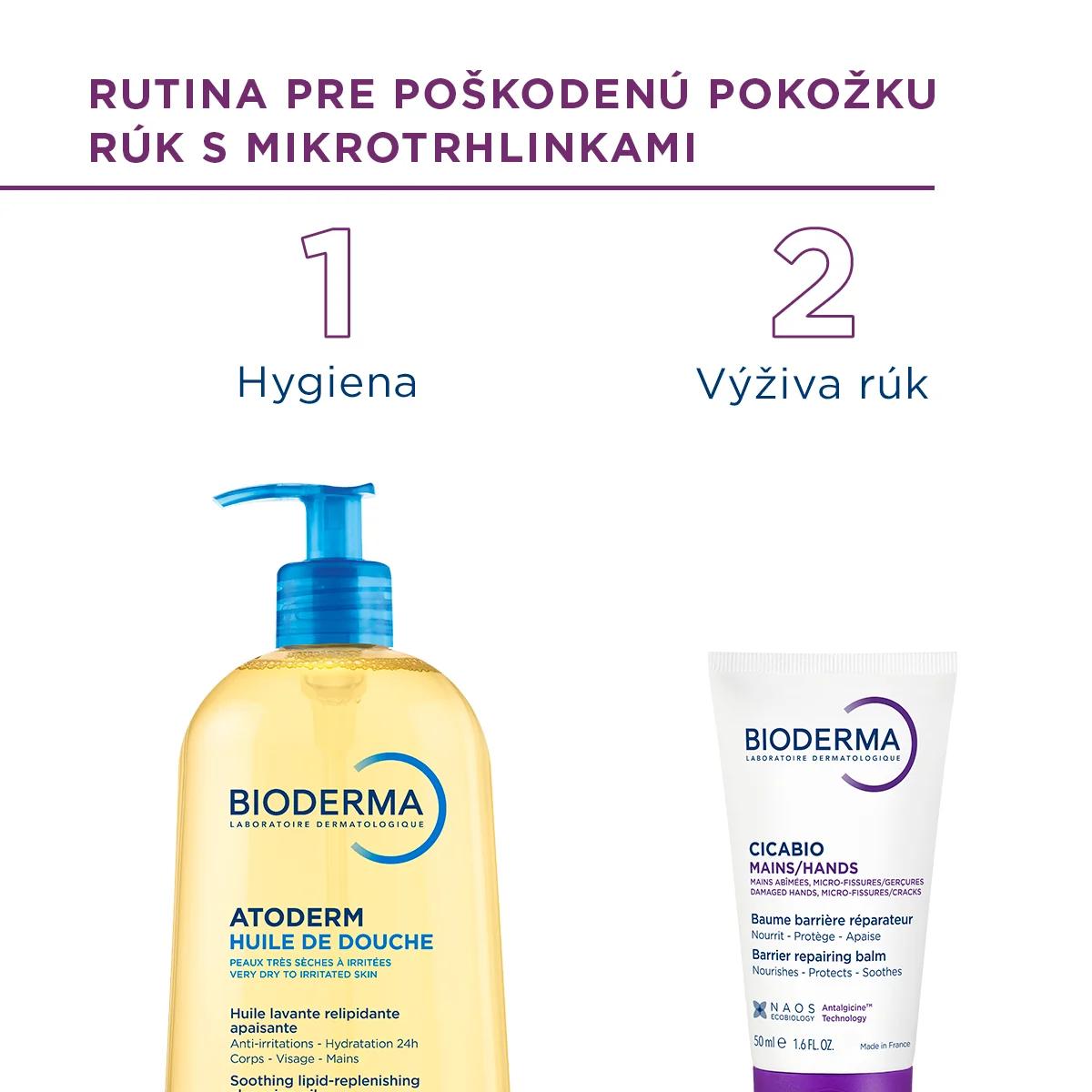 BIODERMA Cicabio Krém na popraskané a suché ruky 1×50 ml, regeneračný balzam na ruky