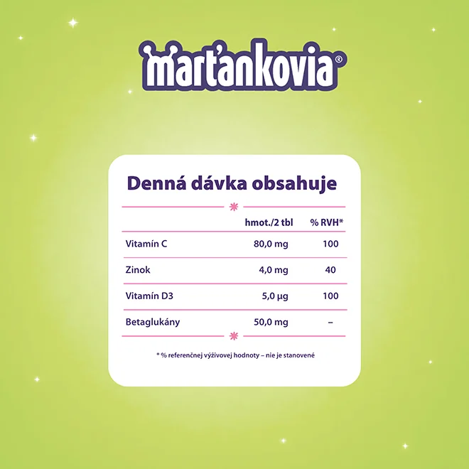 Marťankovia GUMMY Super Imunita & Betaglukán 1×50 ks, výživový doplnok