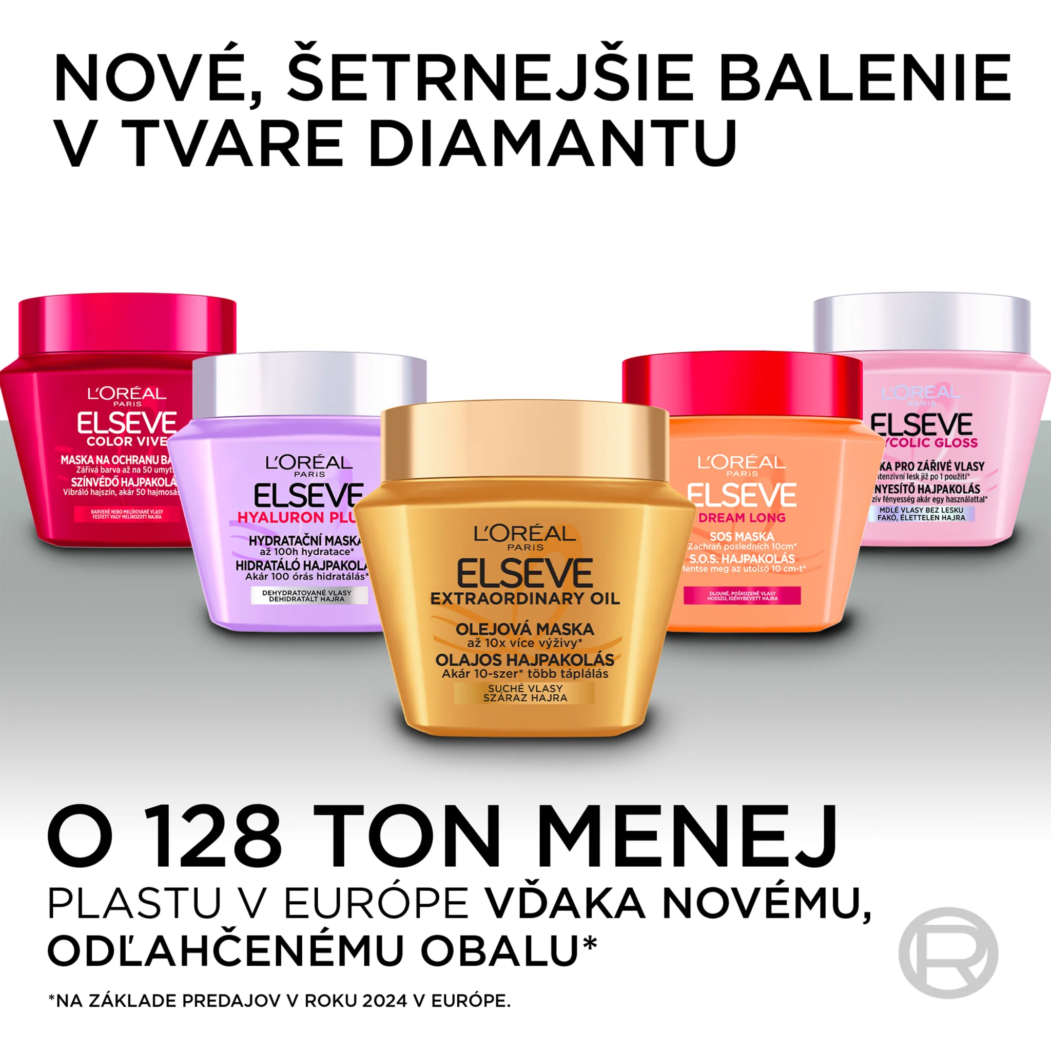 L'Oréal Paris Elseve Glycolic Gloss Maska pre žiarivé vlasy, 300ml 300 ml