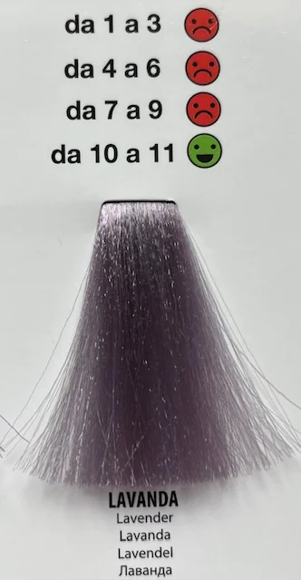 Nouvelle Farebná maska REV UP LAVANDA - Levanduľová