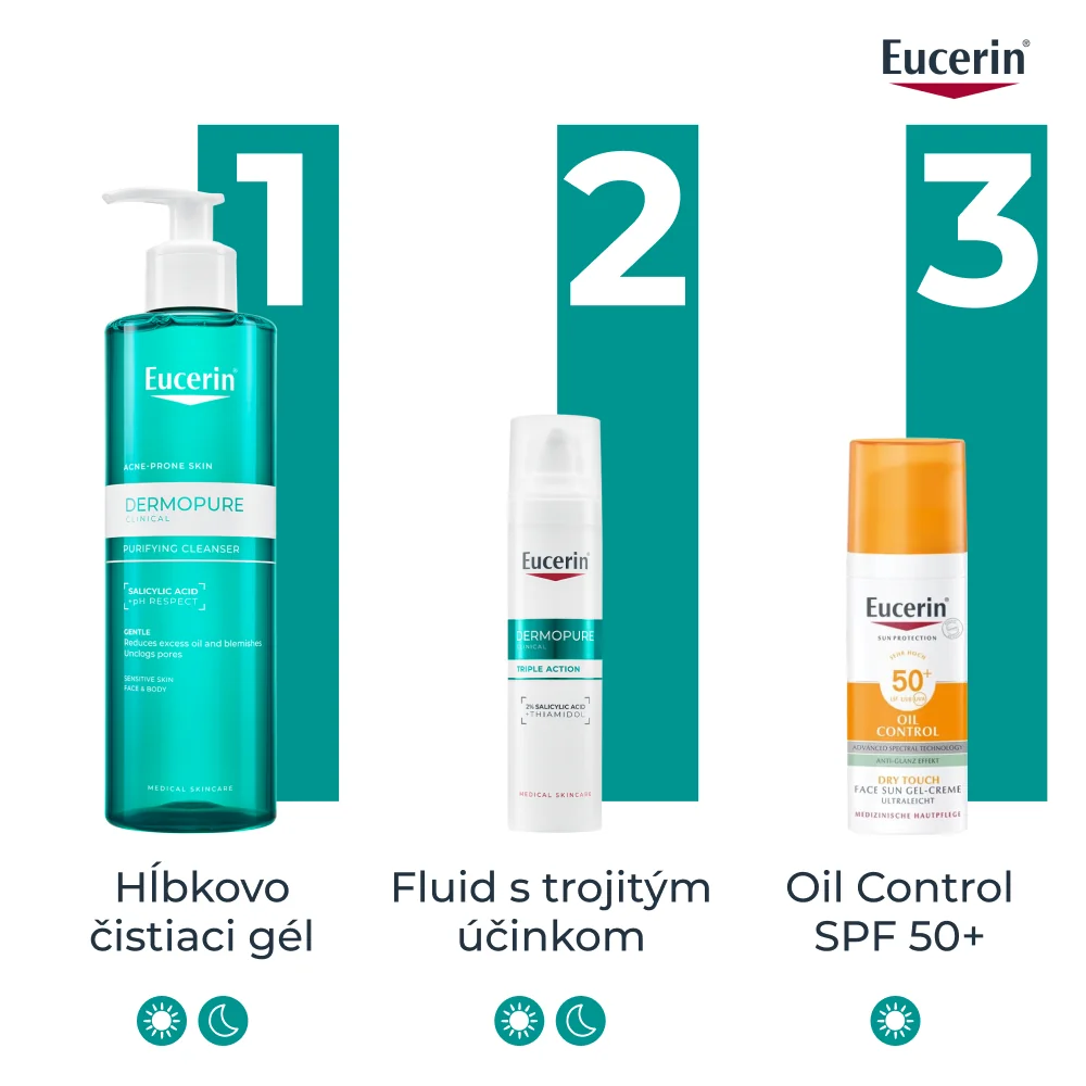 Eucerin DERMOPURE CLINICAL Pleťový fluid s trojitým účinkom 40 ml