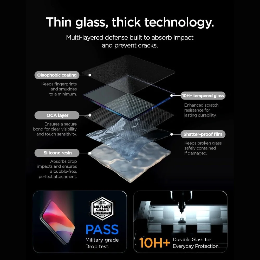 Spigen Glas.Tr Ez Fit Privacy ochranné sklo na iPhone Duo, čierne