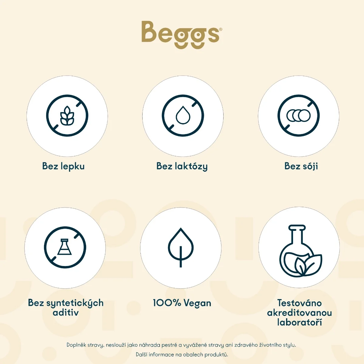 Beggs Balanced hair&skin COMPLEX 90 cps 1×90 cps, výživový doplnok
