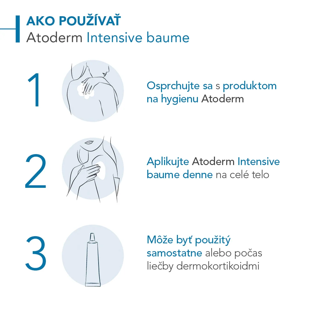 BIODERMA Atoderm Intensive baume zvláčňujúci telový balzam 1×200 ml, telový balzam na atopickú a veľmi suchú pokožku