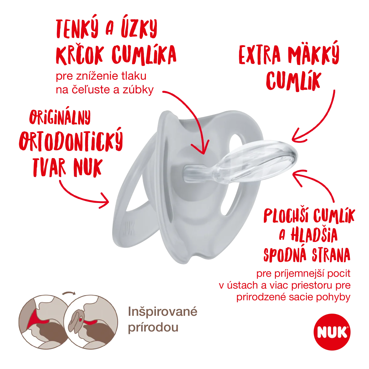 NUK CUMLIK STAR DEN & NOC 0-6M 2KS 1×2 ks, cumlík 0-6m