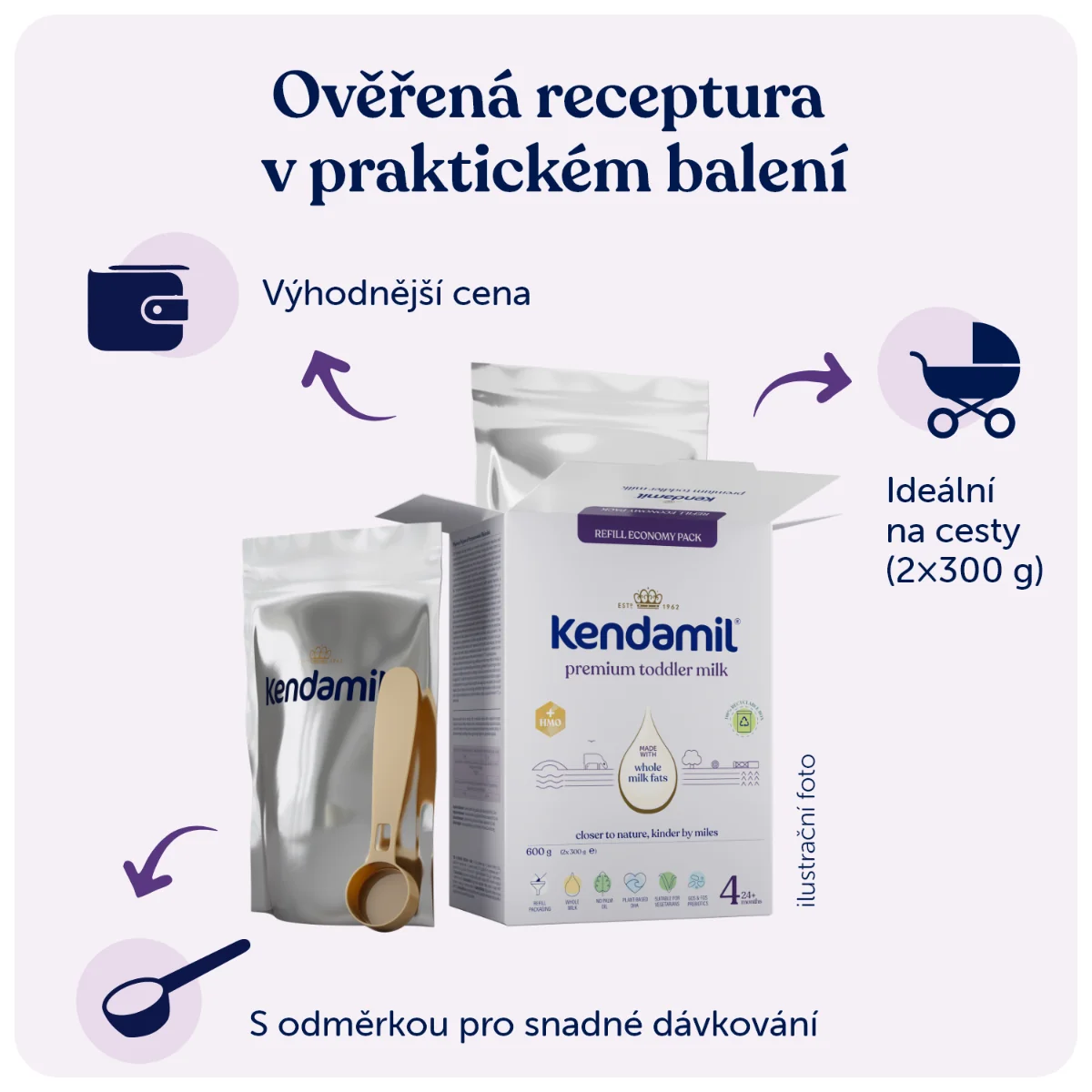 Kendamil Premium Box 4 1×600 g, dojčenská výživa