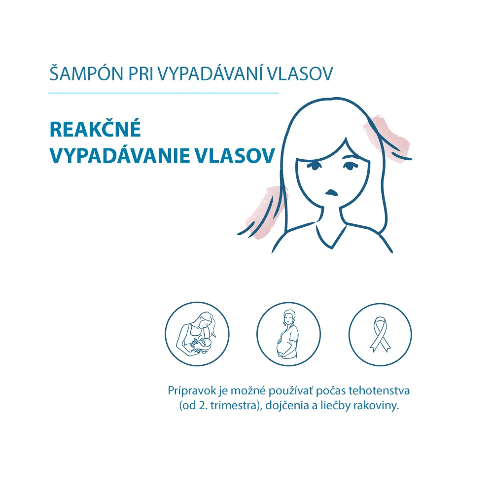 DUCRAY Anaphase + Doplnkový šampón na vypadávanie vlasov 1×200 ml, šampón proti vypadávaniu vlasov