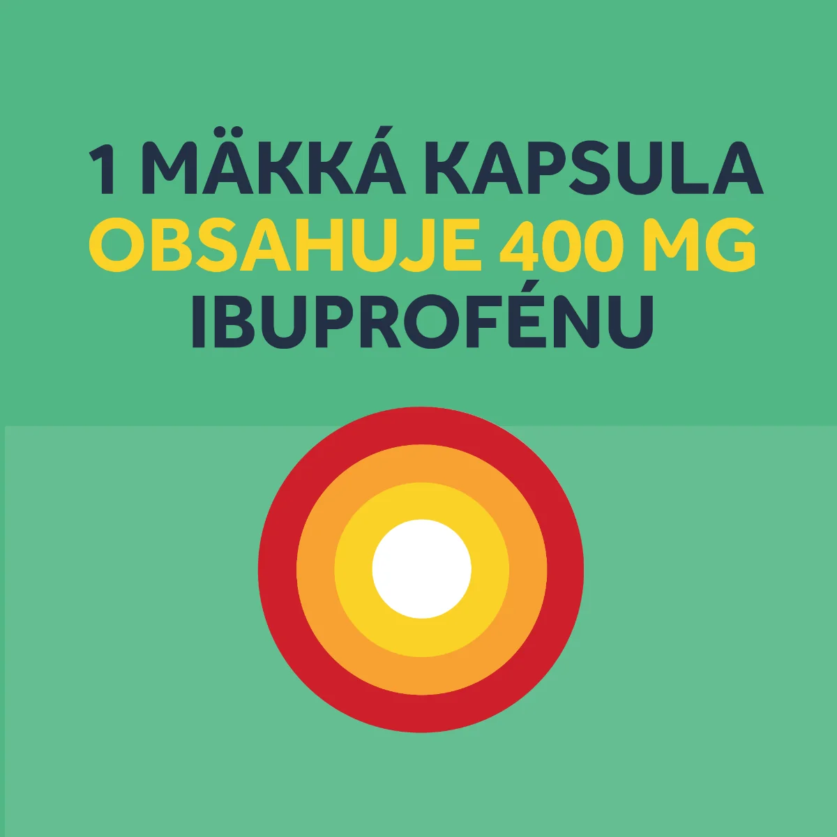NUROFEN Rapid 400 mg Capsules 1×20 cps, liek proti bolesti