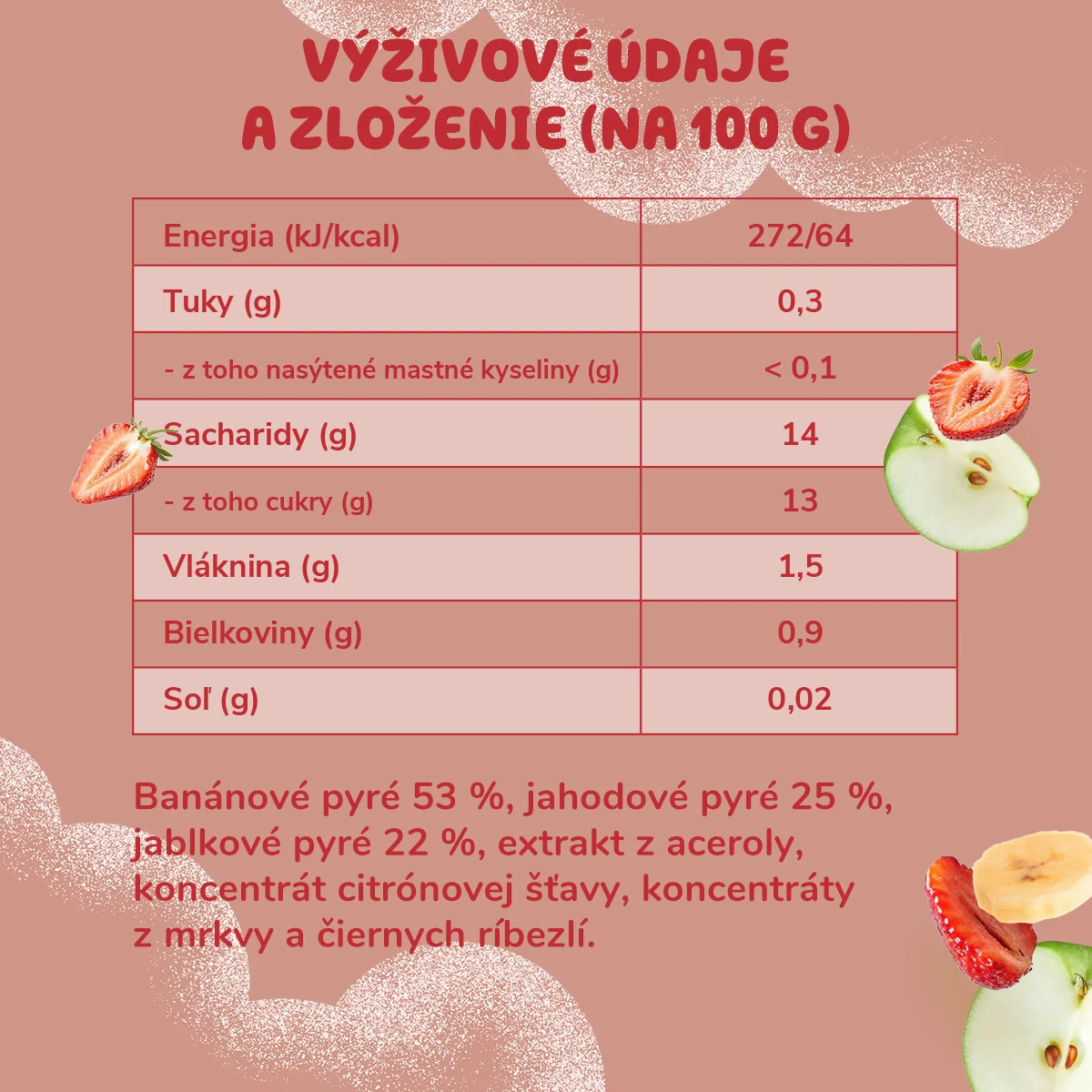 Goodies kapsička Bluey banán, jahoda a jablko 100 g
