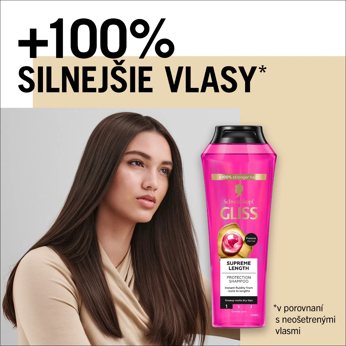 Schwarzkopf Gliss šampón Supreme Length 1×400 ml, šampón