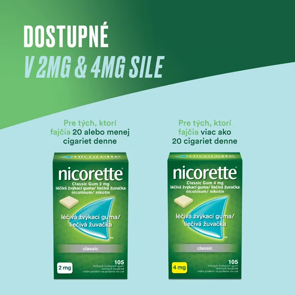 Nicorette® Classic Gum 4 mg 1×105 ks, žuvačky