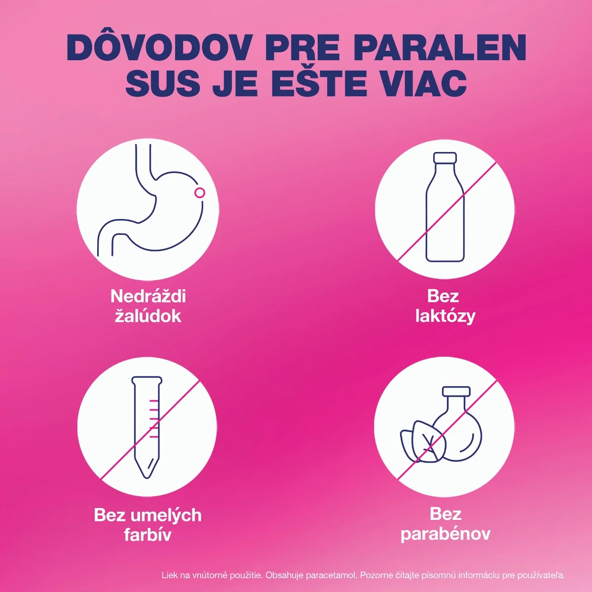 Paralen SUS Pre deti Suspenzia 100 ml