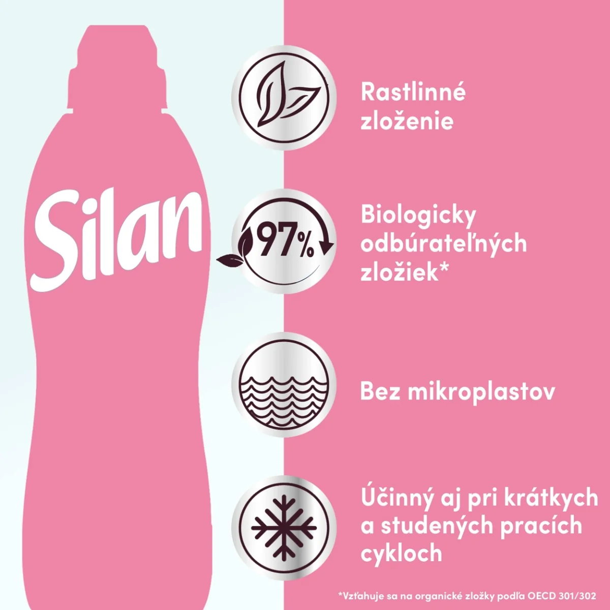 Silan aviváž Derma & Care 50 praní, 1,1 l 1×1100 ml, aviváž