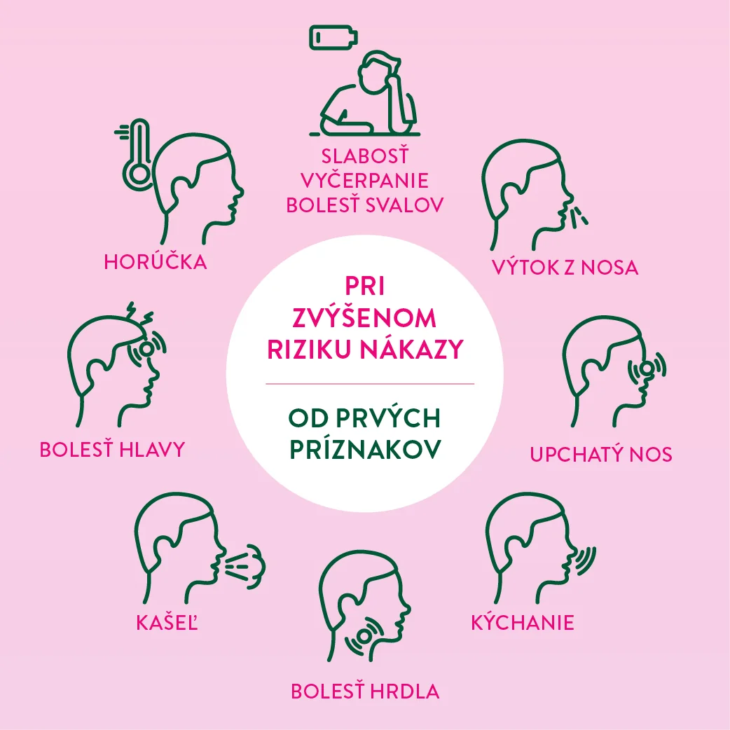 VIROSTOP Ústny sprej 1×30 ml, ústny sprej proti chrípke, prechladnutiu a bolesti hrdla