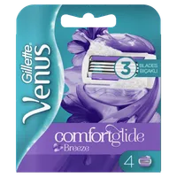 Venus ComfortGlide Breeze 4 NH