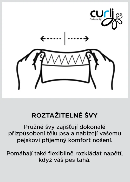 CURLI Postroj pre psov so sponou Air-Mesh Skyblue 2XS, 2-4 kg 1×1 ks