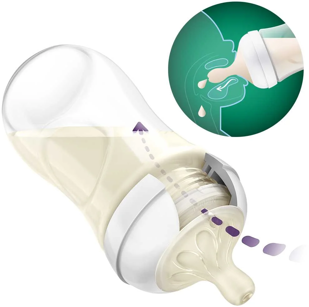Philips AVENT Fľaša Natural Response sklenená 240 ml, 1m+ 2 ks 1×2 ks, fľaška