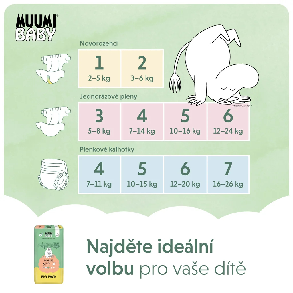 Muumi Baby 6 Junior 12-24 kg, eko plienky 54 ks 1×54ks, EKO plienky