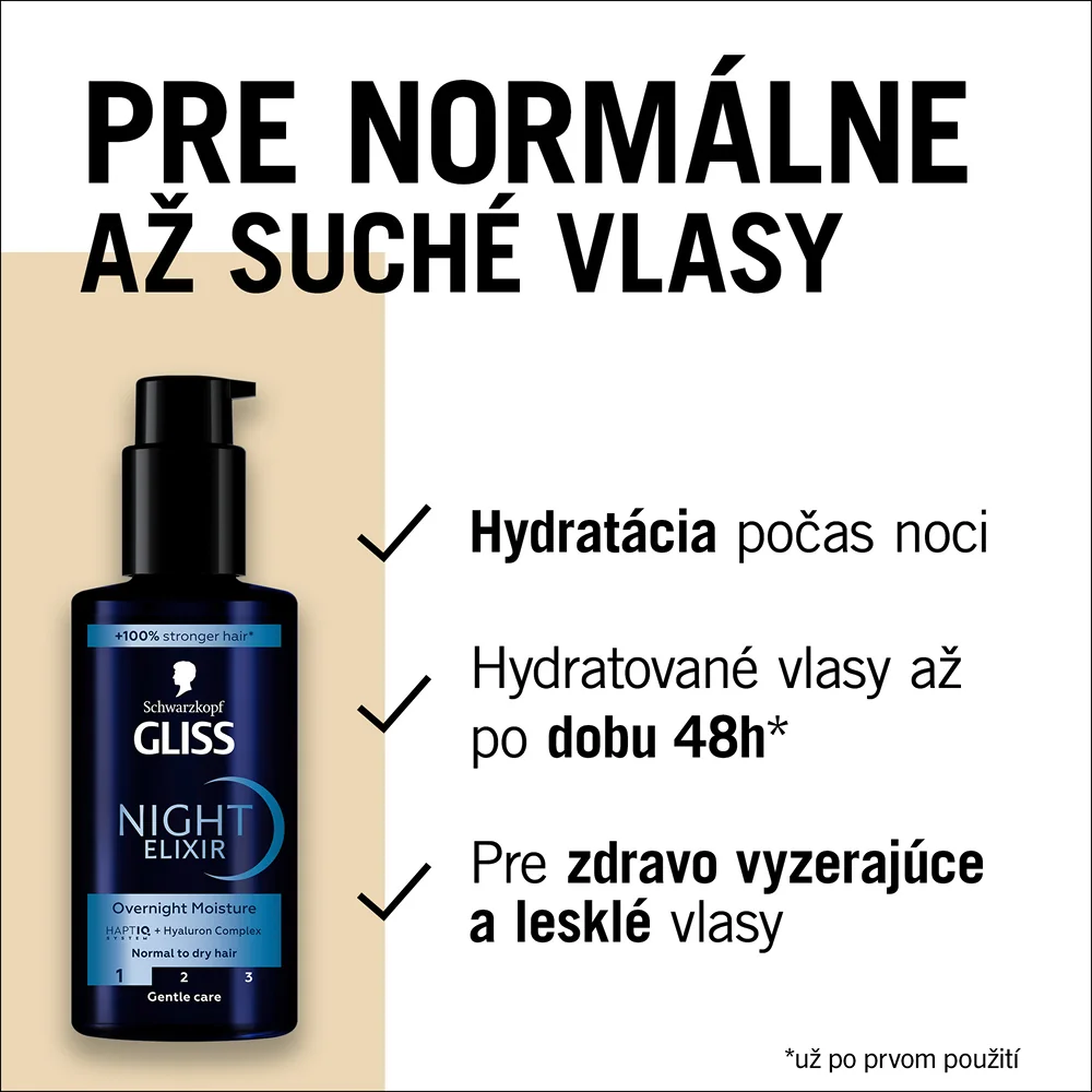 Schwarzkopf Gliss night elixir Aqua Revive 100 ml