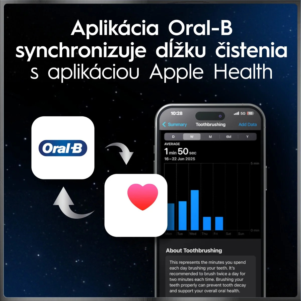 Oral B iO Series 10 White Elektrická zubná kefka 1×1 ks, elektrická zubná kefka