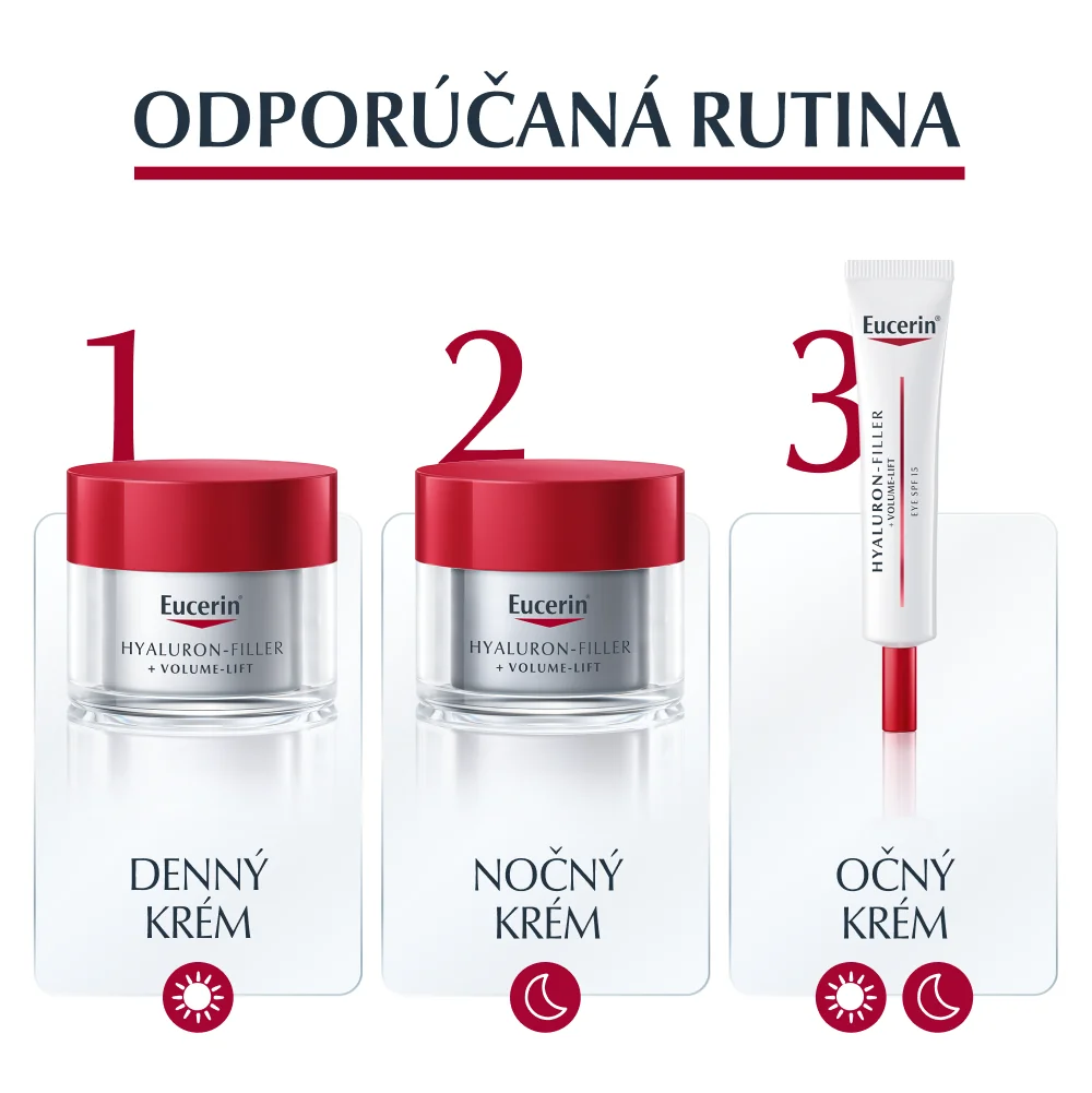 Eucerin HYALURON-FILLER + VOLUME-LIFT Denný krém pre normálnu a zmiešanú pleť 1×50 ml, anti-age, pre normálnu až zmiešanú pleť
