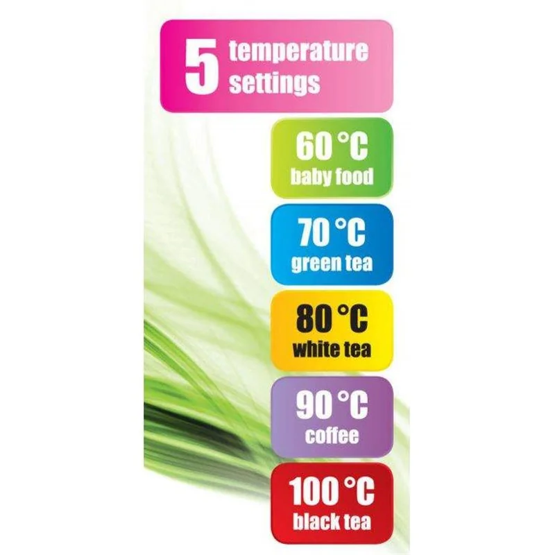 Kanvica rýchlovarná ECG RK1785 COLORE 1,7L